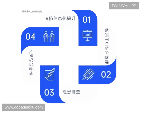 AG打鱼官网安全可靠，保障玩家资金与信息安全的最佳选择